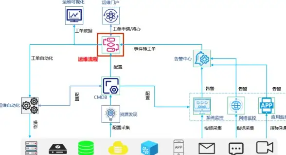 热门·教程·账号安全丨超详细教你快速安全注销咪咕快游账号！