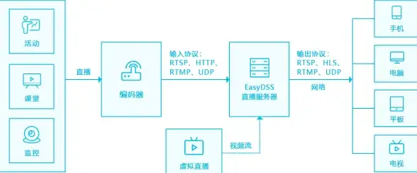 游戏攻略🎮价格指南🔥神仙道元宝传承大致费用分析
