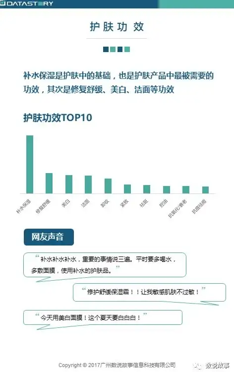 🔥重磅发布🔥升级 策略 成长 丰收之路》马六甲工厂后期提升全攻略！