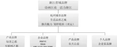🔥动态VPS流量攻略｜新手防踩雷指南—2024热门拨号VPS购买技巧⚡实用干货】