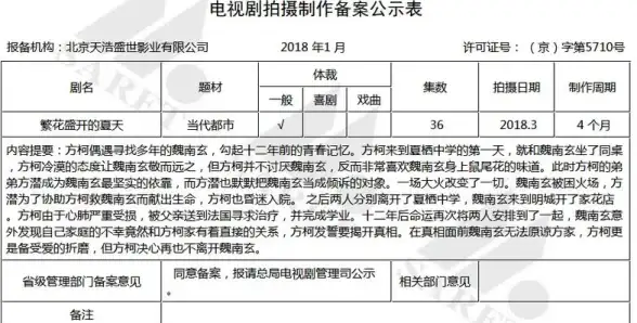 竞技🔥高手秘籍🔥进阶宝典—英雄联盟手游全方位攻略指南
