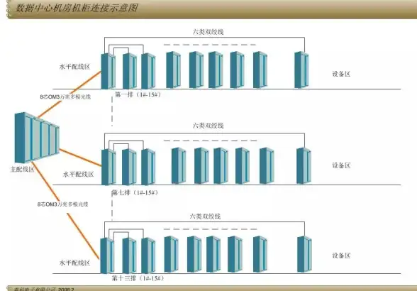 Oracle报错|CSS注册故障 ORA-29711:Oracle进程注册CSS时报错的修复与远程处理