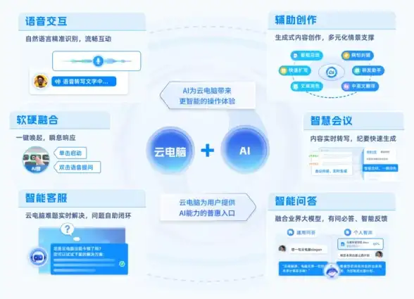 VPS推荐🚀IP更换RackNerd：10/年美国VPS支持一键切换IP