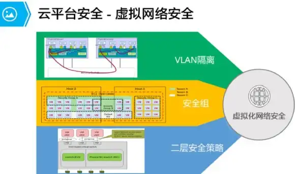 数据库优化|高效配置 Jobss发布创新数据库方案，提升数据处理效率，jobss另类配置数据库