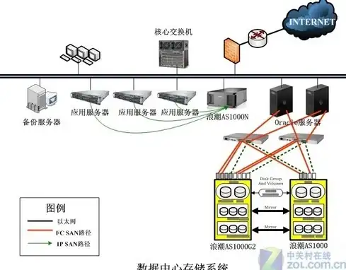 战斗技巧🔥实力派🔥蒙奇·D·戈普技能解析与实战全攻略