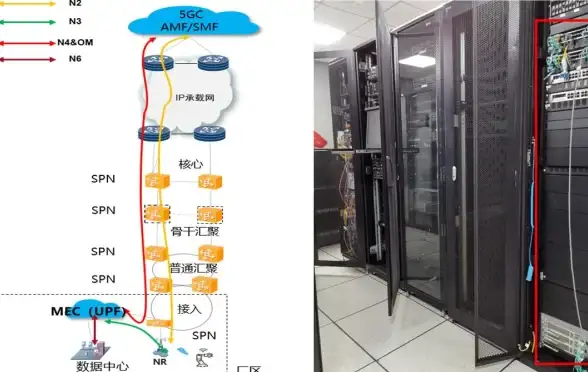 角色攻略★任务详解★高效通关 原神》尤潘基回火任务全流程+实用技巧大揭秘