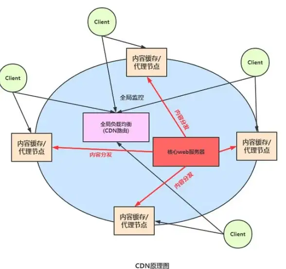 显卡推荐 2023年显卡天梯图：全方位解析热门型号，助你轻松选购最强游戏显卡