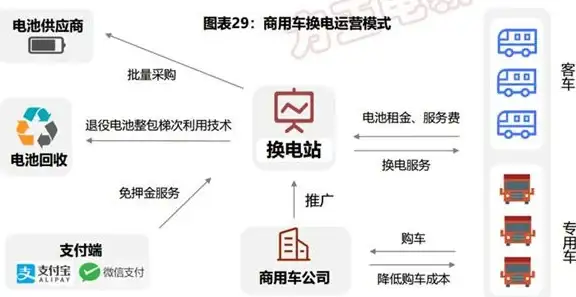 🔥深度解析🔥独家对比🔥如鸢郭解VS王粲训练风格大揭秘及实战适用性分析