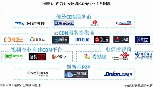 🔥深度解析🔥独家对比🔥如鸢郭解VS王粲训练风格大揭秘及实战适用性分析
