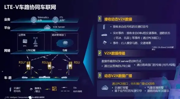 电商变现必看｜电商干货指南—拼多多淘宝客注册流程详解，合规助力安心收益【实用教程】