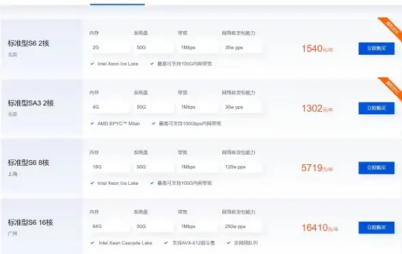 攻略指南🔥dnf假面与怀表终极选择推荐解析