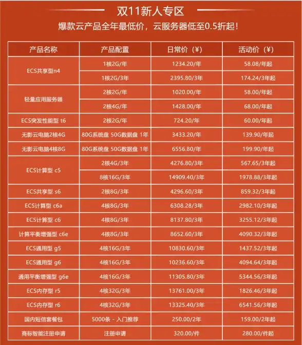 #逆水寒手游#更新解析#重磅调整★九光寒林深林削弱，战斗表现大揭秘！