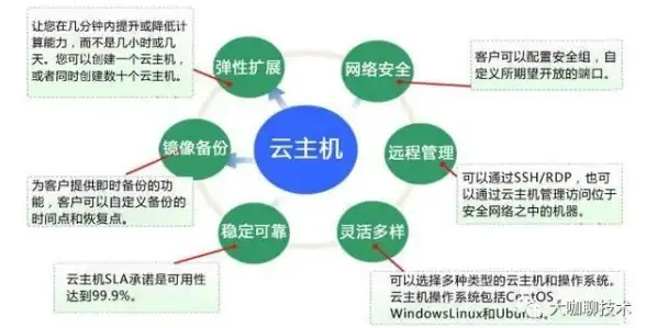 热门攻略🔥神仙道等级要求揭秘，多少级可领取黄玉牌兑奖方案