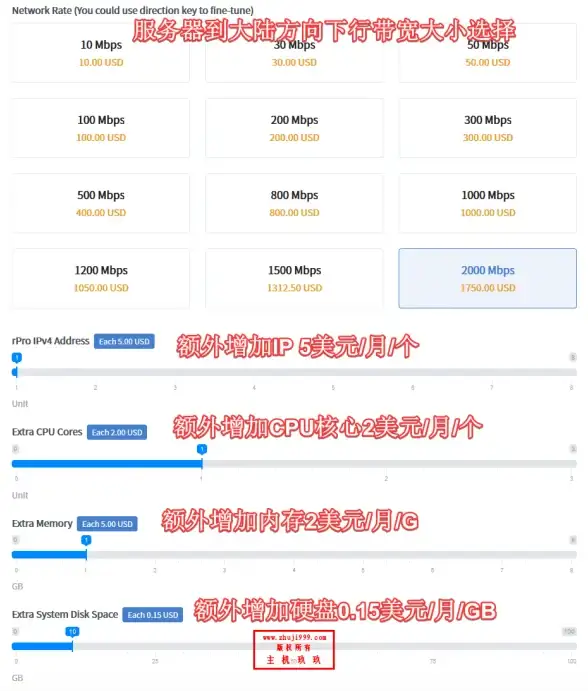 科普🌟m2含义详解：m2是什么意思？深入解析与常见应用领域