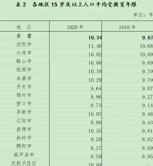 角色攻略✦新手必备✦双戟技巧｜真三国无双起源操作入门到精通宝典