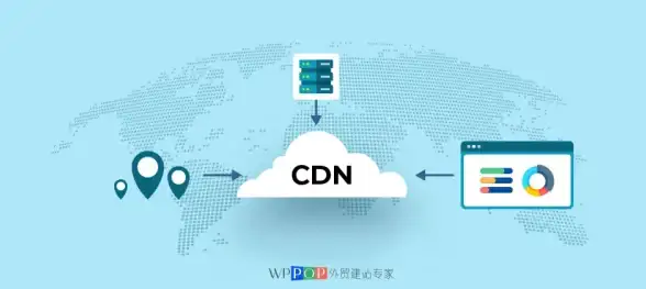 美国VPS🚀性能测评｜USCA_8机房VPS深度体验：搬瓦工基础方案实力解析