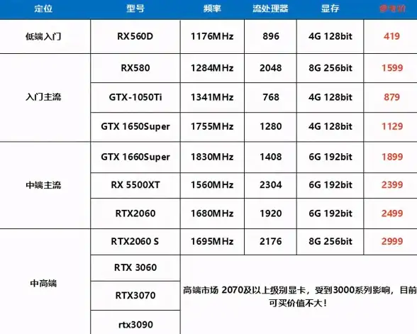 MySQL报错|远程修复 MySQL Error number:4010 ER_BINLOG_UNSAFE_ACL_TABLE_READ_IN_DML_DDL 故障处理