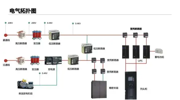 MySQL报错 故障修复：MY-013641 ER_IB_ERR_ZLIB_BUF_ERROR SQLSTATE HY000 远程处理及解决方法