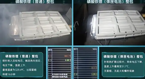 攻略🔥反恐精英密语碎片盒武器终极选择宝典
