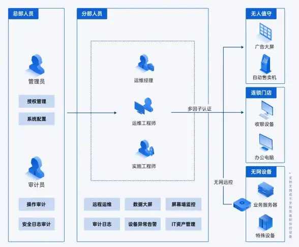 提醒｜安全护盾：支付宝支付防骗全攻略—风险防控必备锦囊 防骗指南】