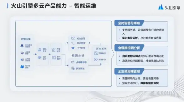 心理学🔥文学研究🔥风格解析 人间地狱语言魅力深度探讨