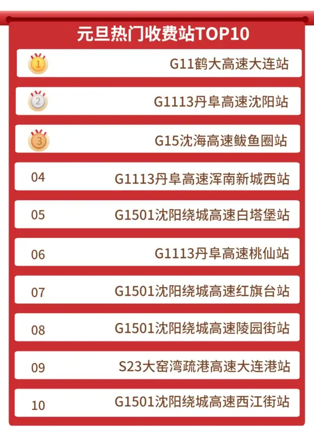 部署案例丨服务器双线接入全攻略！运营商选择避坑指南⚡云计算配置精选