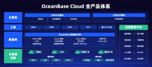 模拟器🎮dosbox使用全攻略，小鱼教你快速掌握dosbox操作方法