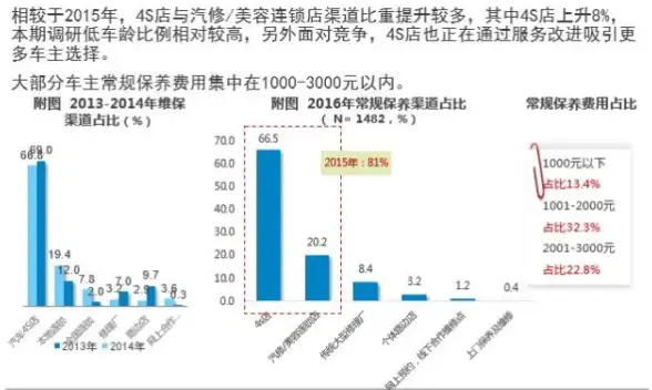 游戏攻略🔥神仙道许愿树碎片高效累积秘诀分享