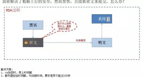 宽带故障|网络连接异常|拨号上网错误651原因及快速解决方法