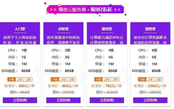 宽带故障|网络连接异常|拨号上网错误651原因及快速解决方法
