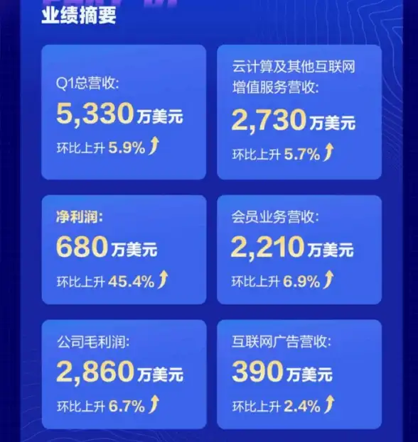 饮品探索⚡隐藏奖励揭秘⚡终极攻略—星露谷物语》异域任务全解析