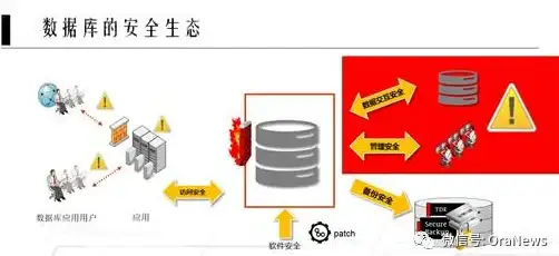 快讯｜宽带账户速查宝典—一键掌控欠费详情【资讯速递】