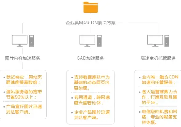 QQ问题排查|故障解决 qq错误报告—qq提示错误报告的原因及应对方法