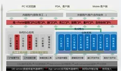 多线BGP,高稳定性-江苏奇卡酷多线BGP服务器，澳门节点稳定登陆