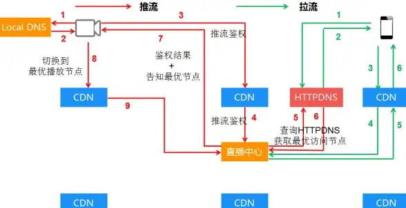 星露谷物语鸡好感度提升技巧及节省时间的小妙招