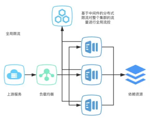 热门攻略🔥弹弹堂手游官方正版怎么下载教程详细解析