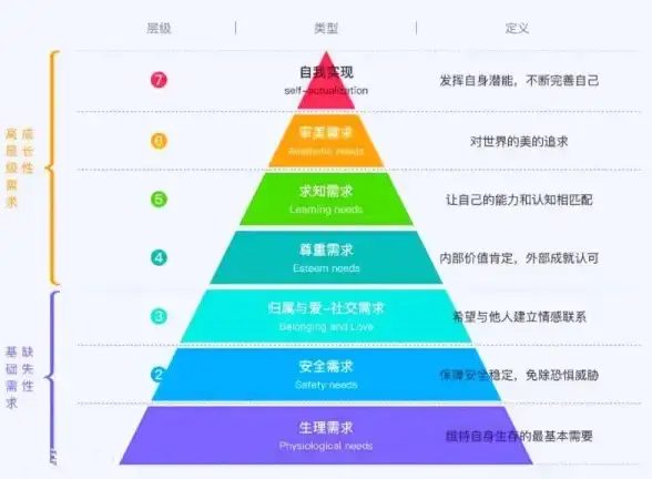 奇趣玩法✦资源速涨✦无限暖暖奇想星商人攻略，轻松提升获取技巧