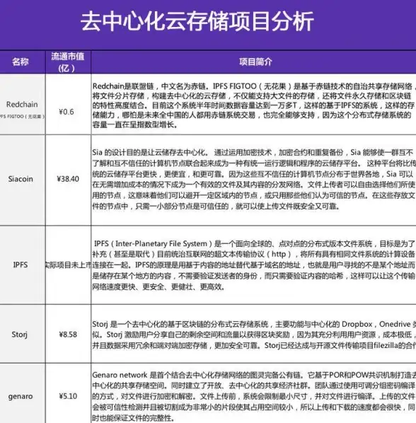 关联热讯 实用秘籍 防止DNF服务器数字化·高能指南】抢先掌握最新预防技巧