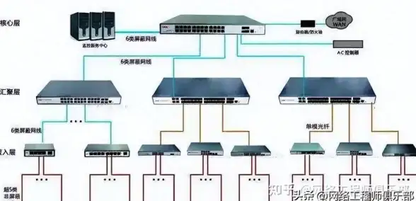 【深度分析】JSP域名空间 vs Cookie机制—相似性与差异性全面解读｜实用对比