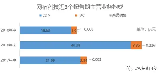 效率提升⚡快速攻略⚡必收藏｜原神水石头速刷神技大公开！