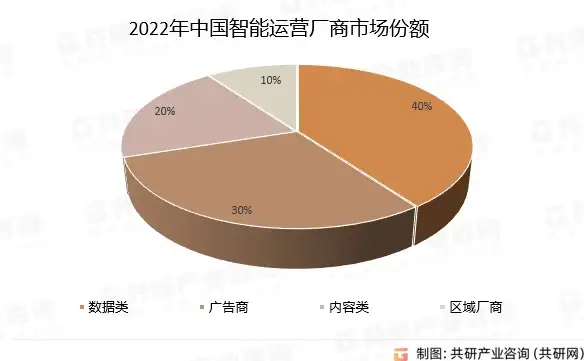 分期购机｜苹果分期付款：让你轻松拥有心仪新品的理想选择
