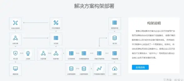 热门联动 价格解析 玩家必看 光遇》绊爱联动礼包2024购买全攻略！