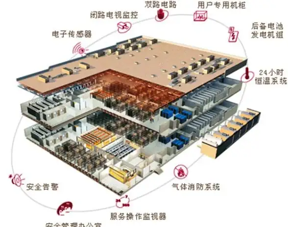 实用秘籍｜前端动画焦点 HTML折叠下拉菜单与CSS动效深度融合技巧【实战提升】