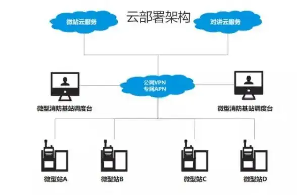 系统安装 无盘安装教程：无需U盘如何为新电脑快速装系统