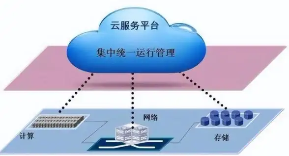 攻略📘装备搭配📌终极指南 龙息神寂混沌主宰选择秘籍