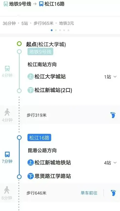 数据安全-高可用性,枣庄服务器租用数据备份方案解析