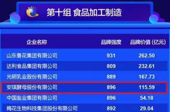Oracle报错|ORA-48205:Record Length too Big 故障修复 远程处理 ORACLE 报错解决