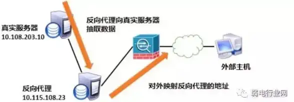 手游推荐🔥2025最热内测游戏排行榜及免费下载指南