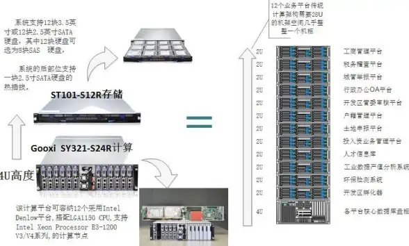 企业管理 预算优化 Oracle Fusion企业绩效管理云，以计划预算管理应对市场变化