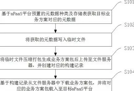 热点🔗手机wifi：让上网更自由的日常必备工具